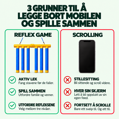 Reflex Game