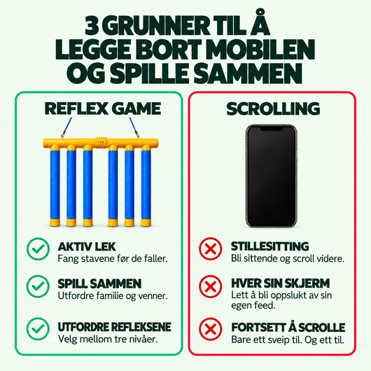 Reflex Game